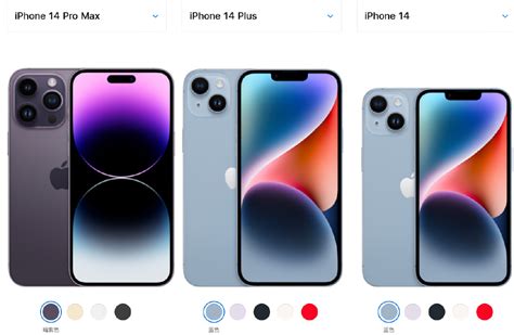 iphone指南針使用正北|iPhone指南针使用正北方向和不使用有什么区别